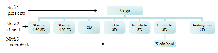 Ukens tips 050-01.png